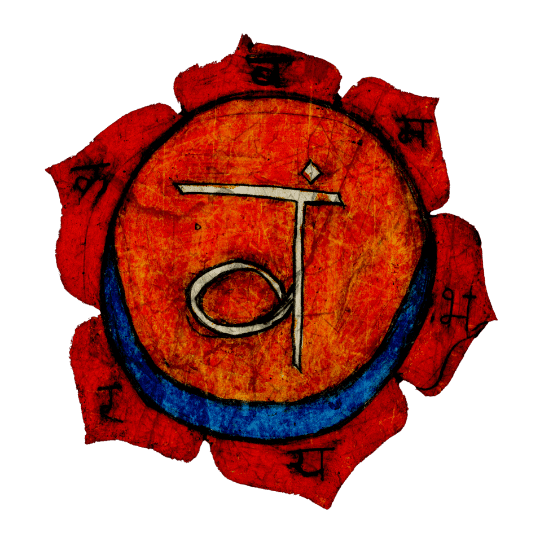 svadiszthana chakra